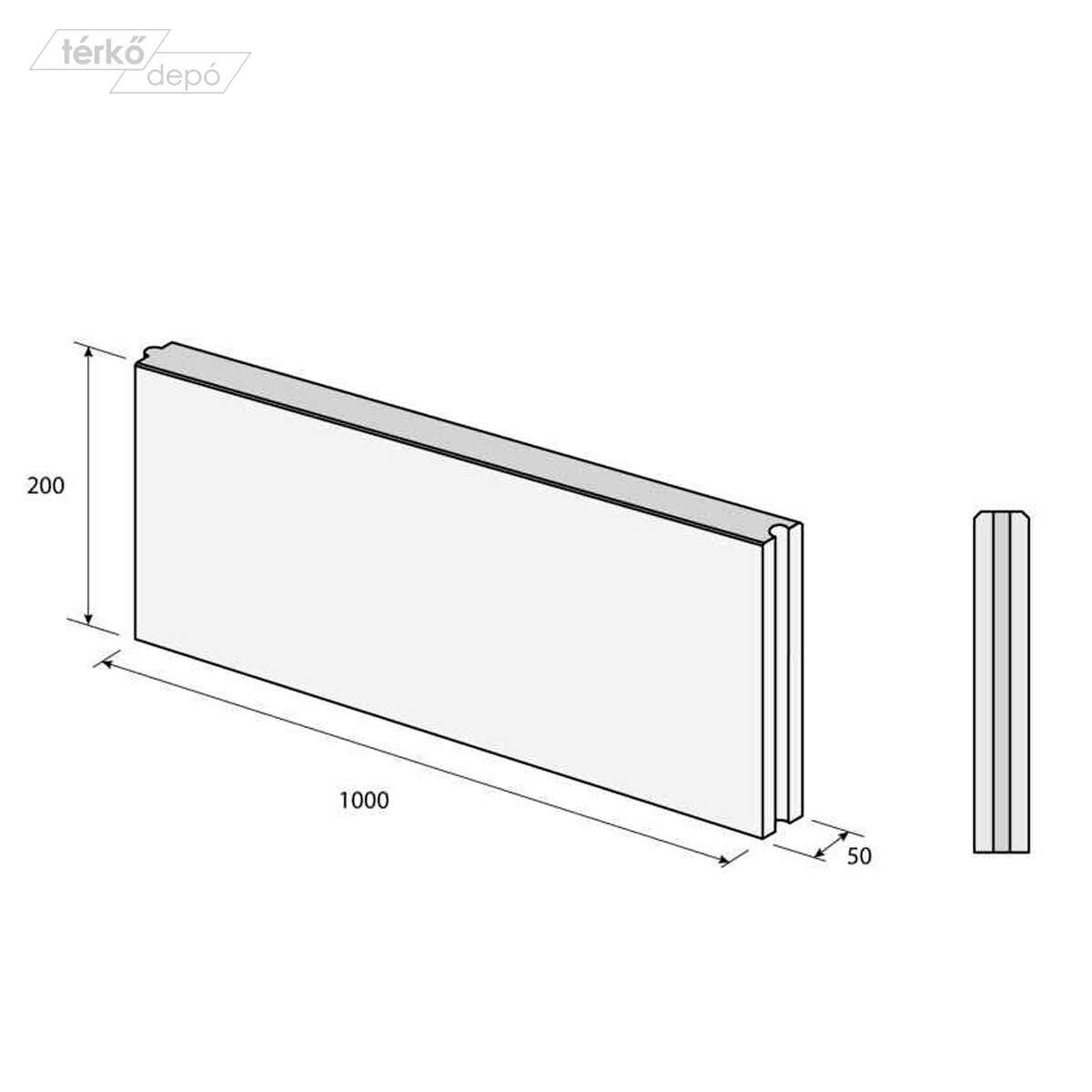 Kerti szegélykövek: típusok és szerepük a rendezett udvarban - térkődepó Térkő - Kerti szegélykövek: típusok és szerepük a rendezett udvarban beton kerti szegelyko terrakotta szinu meretrajz terkodepo